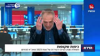 Thumbnail of the video “פודקאסט על המשמעות - תמיר דורטל - חשיפת התחקיר בערוץ 14 על הנופלים במלחמה”
