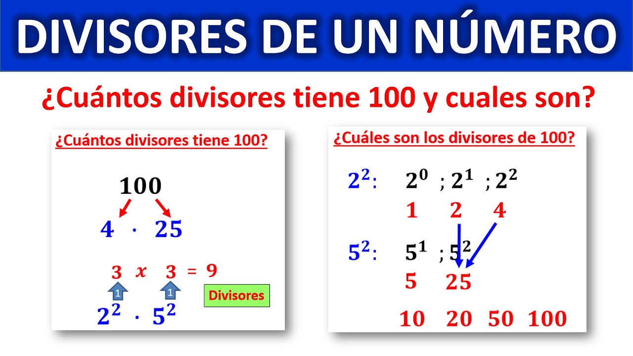 ¿Cuántos divisores de 22?