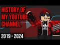 A True History Of Robby Ro YouTube Channel...