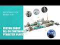 Beston Fully Continuous Waste Tyre to Oil Machine 3D Video