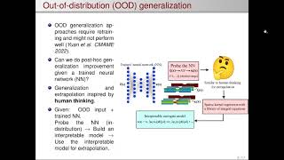 Famous Neural networks that think!: Extrapolating and interpreting in scientific deep learning Profile
