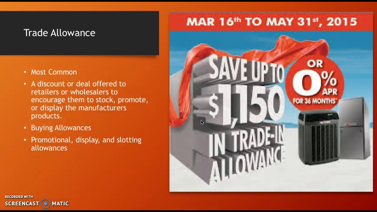 Trade Oriented Sales Promotions - YouTube