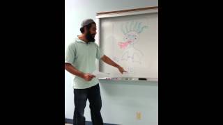 Mnemonic For Bacillus Anthracis Bacteria