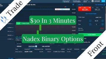 HOW TO TRADE NADEX | MY STRATEGY | $30 PROFIT