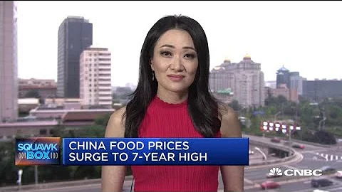 New data out of China show food prices are surging to a 7-year high - DayDayNews