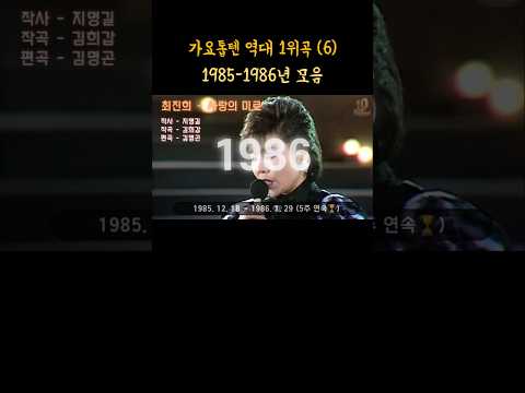 가요톱텐 역대 1위곡 모음 1985 1986년 