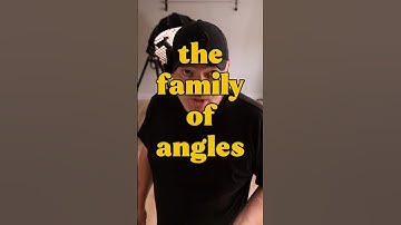 Control reflections in product #photography using the family of angles #lighting