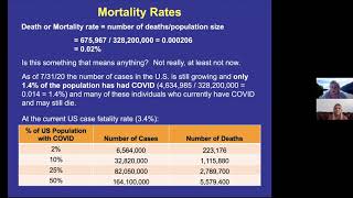 Mortality Rates vs Case Fatality Rates (7/31/2020)