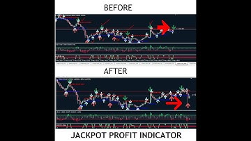 Jackpot Profit MT4 Indicator 95% ACCURACY - Best Mt4 Indicator