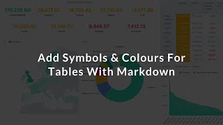 First steps in flex.bi – Add Symbols & Colours For Tables With Markdown