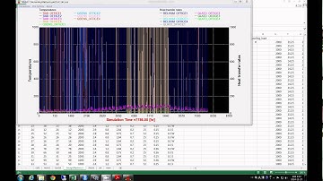 엑셀/TRNSYS/R을 이용한 건물부하 최소화 설계 프로그램