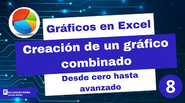 Creación de un gráfico combinado - Gráficos en Excel - Clase 8