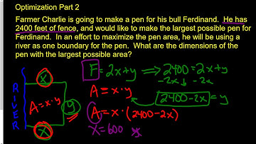 Optimization Part 2 - Fencing Problems