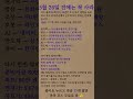 반려동물 장수 의약품, 바이넥스보다 큰 '이 주식' 1조 시장#재테크 #투자 #금융 #주식 #증시 #코스피 #코스닥