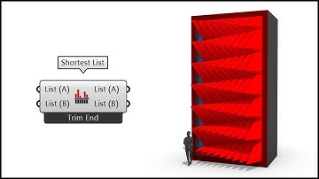 Grasshopper Script (Parametric Facade)