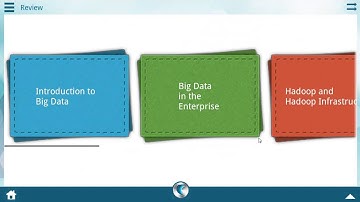 Demo of Big Data and Hadoop App on Android Tablet
