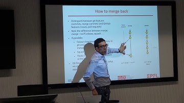 The git-flow model: how to manage your branches