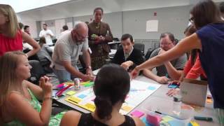 2016 WW HistoryQuest Summer Institute