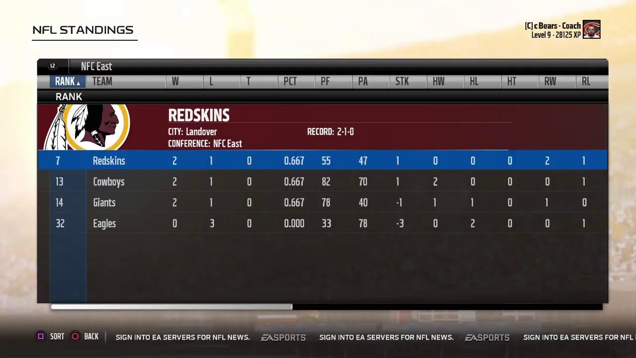 S9 W4 Injured schedule standing