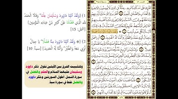 سورة سبأ متشابهات ص 429