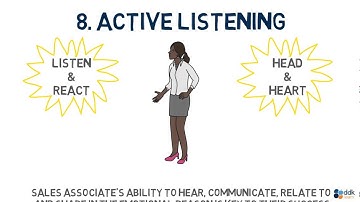 Lesson 3 – Communication Skills, part 3