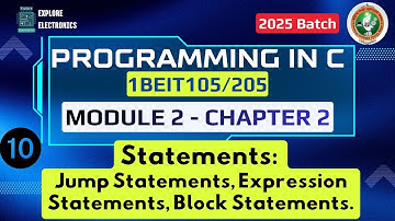 Module 2 Hoofdstuk 2, Instructies in programmeren in C | 1BEIT105/205