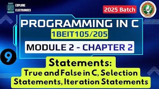 Module 2 Chapter 2, Statements in Programming in C | 1BEIT105/205