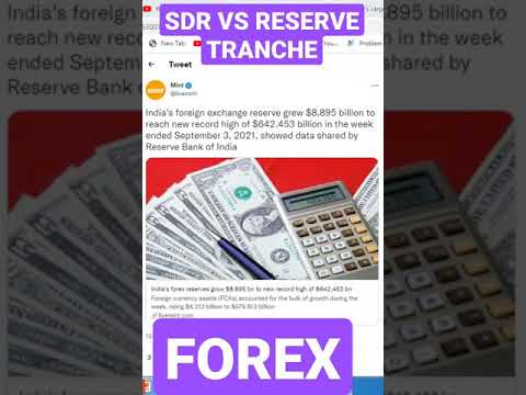 Why India's Forex Rising Rapidly? India's FOREX to New Record High of $642.453 Billion