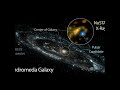 Pulsar Candidate in Andromeda: A Cosmic Mystery Uncovered