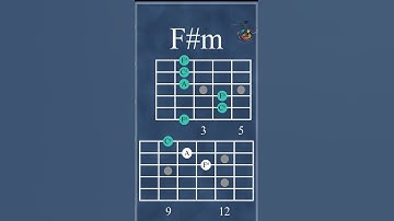 Triad chord progression E-F#m-D-A