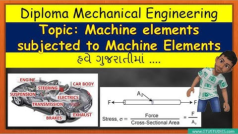 Machine elements dubjected to direct stress in Gujarati | Diploma Mechanical |DME| Sem - 5 | 3351902