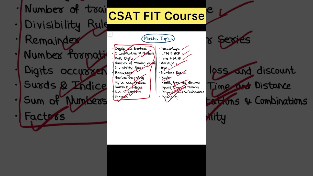 Темы, которые необходимо охватить при подготовке к экзамену CSAT.