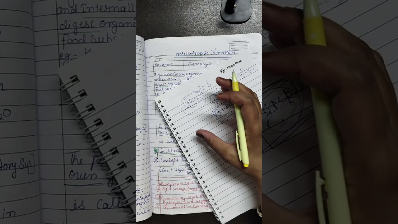 Life process., biology 