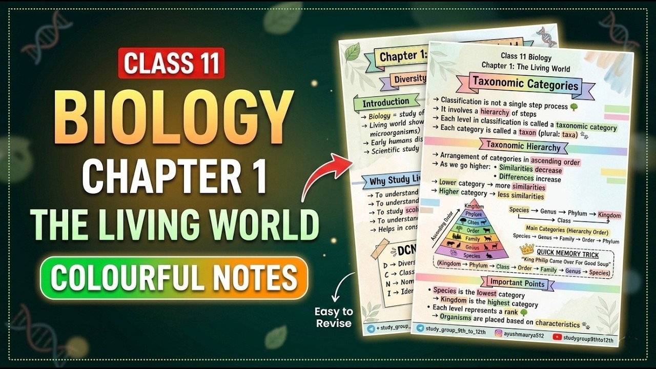 The Living World - Full Chapter NOTES 🔥 | Class 11 Biology Chapter 1 ...