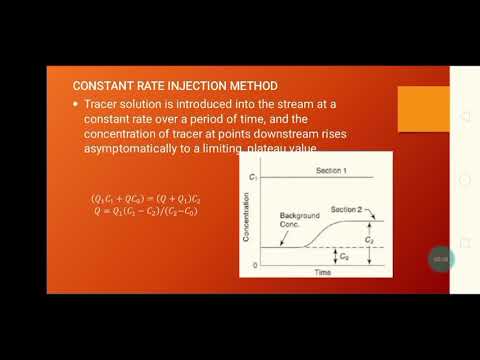 BSCE 3A Dilution Technique