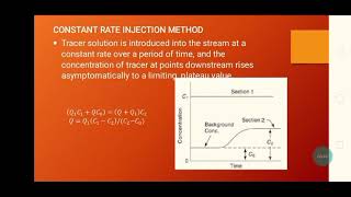 BSCE 3A Dilution Technique