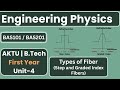 Types of Optical Fibers | Step Index &amp; Graded Index | AKTU BTech 1st Year Engineering Physics BAS101