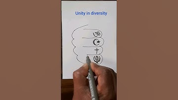 Unity in diversity drawing #shorts #viral #unityindiversity #unityisstrength