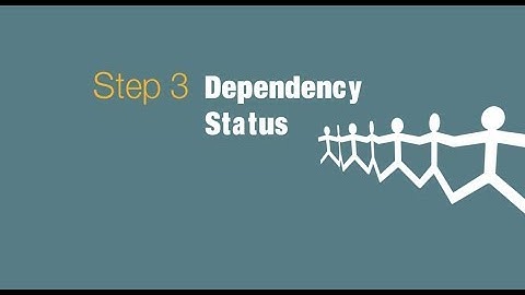 FAFSA Step 3: Dependency Status 2018-19
