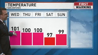 Heat dome blankets Texas, sending temperatures soaring to 101°