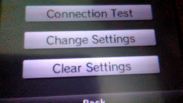 How to connect to the Flipnote Hatena