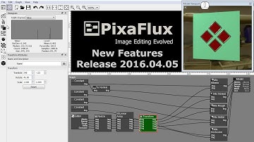 PixaFlux New Release - 2016.04.05