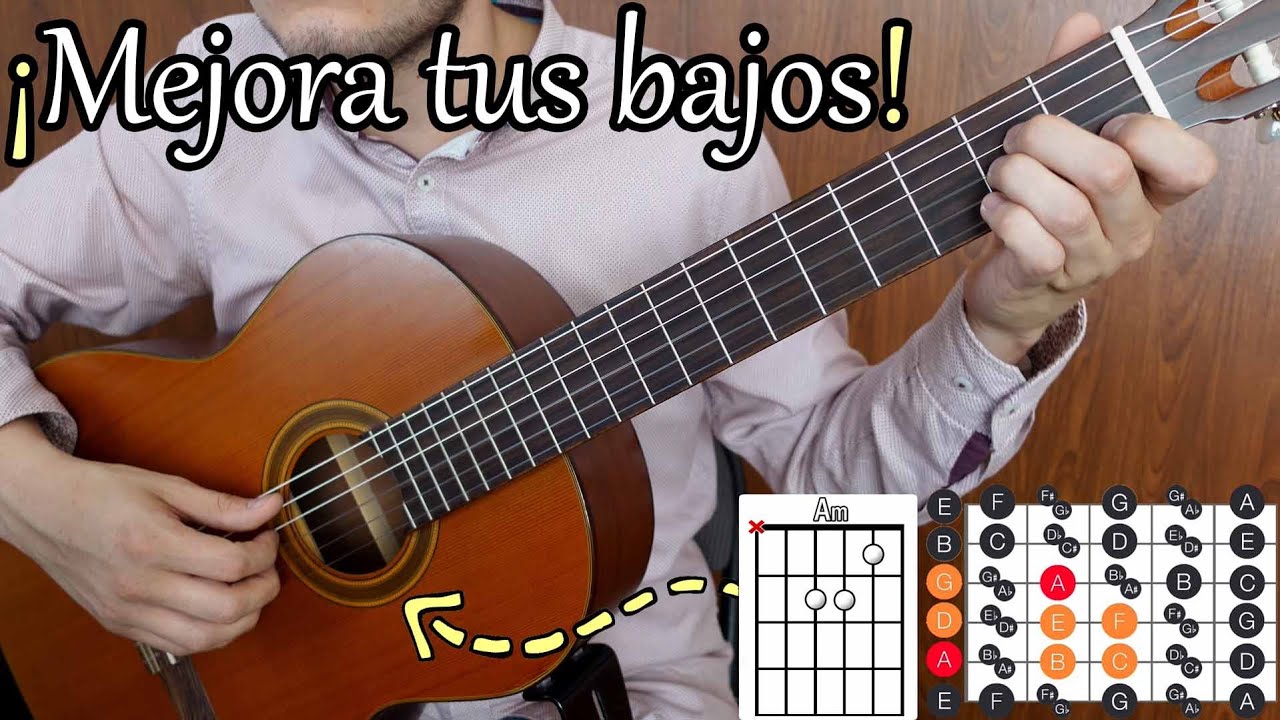 Tocar en guitarra