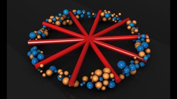 Cool Dynamic Animation using C4d Tutorial