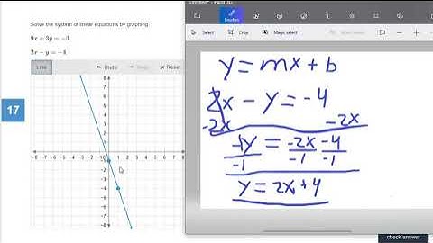 Solving Systems of Equations with Graphing