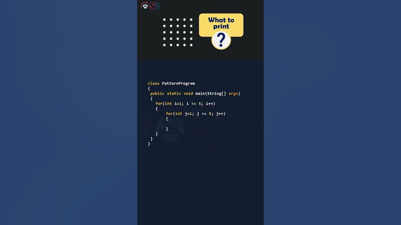 Trick to solve any Java Pattern Program | Learn to code java pattern in ...