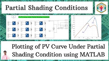 How to plot PV curve under partial shading condition using MATLAB | PV under PSC | Plot in 1 min