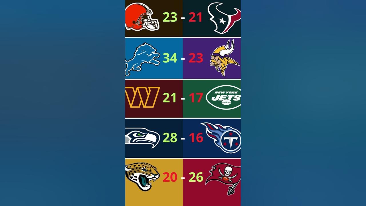 NFL Week 16 Picks 2023 I NFL Week 16 Predictions 2023 nfl 