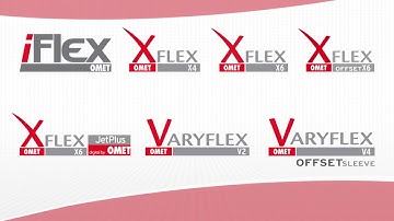 OMET Range of Label & Packaging Printing Machines