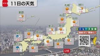 4月11日の天気